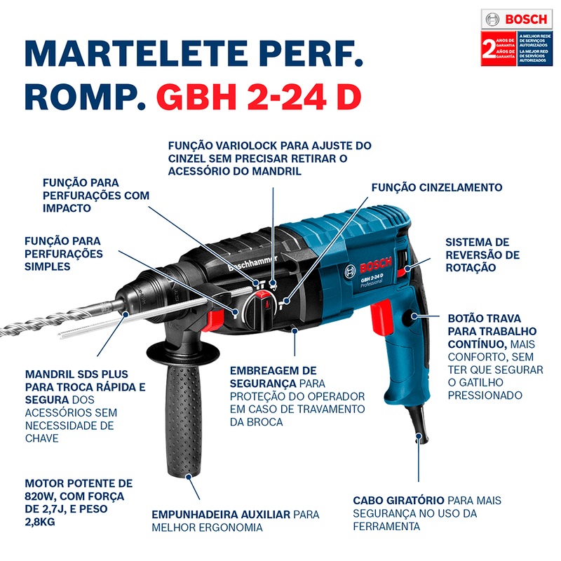 Martelo-Perfurador-Rompedor-Bosch-GBH-2-24-D-820W-27J