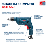 FuradeiradeImpactoBoschGSB550RE550Wcom3Brocas