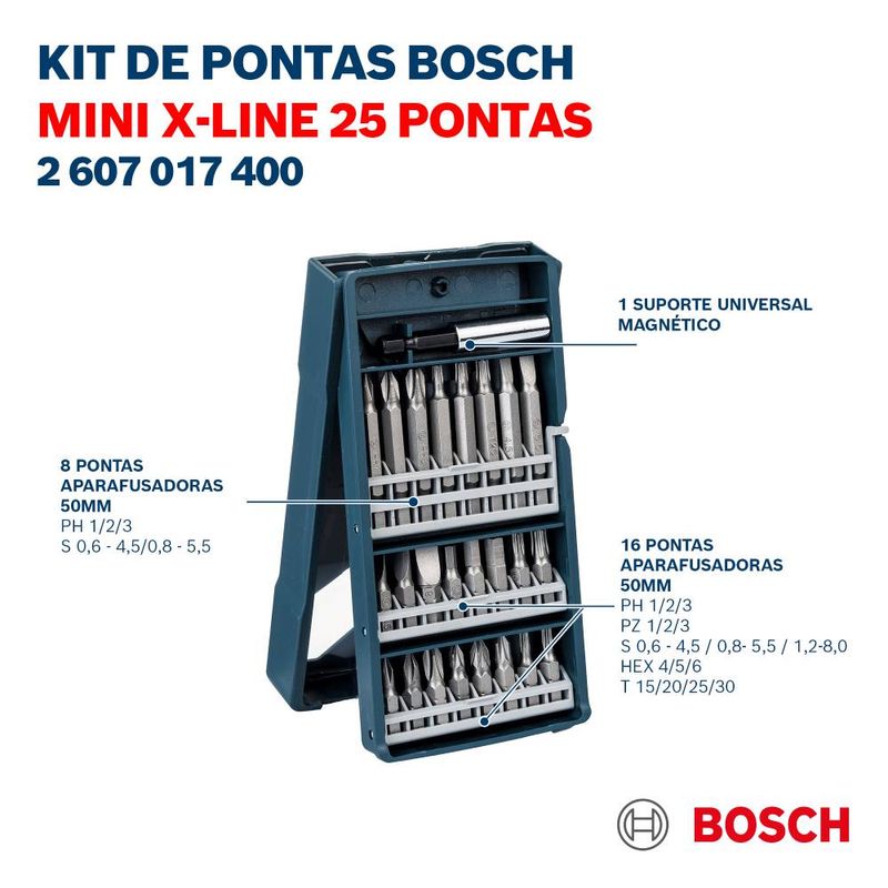 Kit-de-Pontas-Mini-X-Line