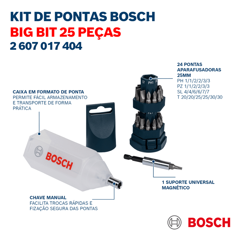Kit-de-Pontas-Big-Bit