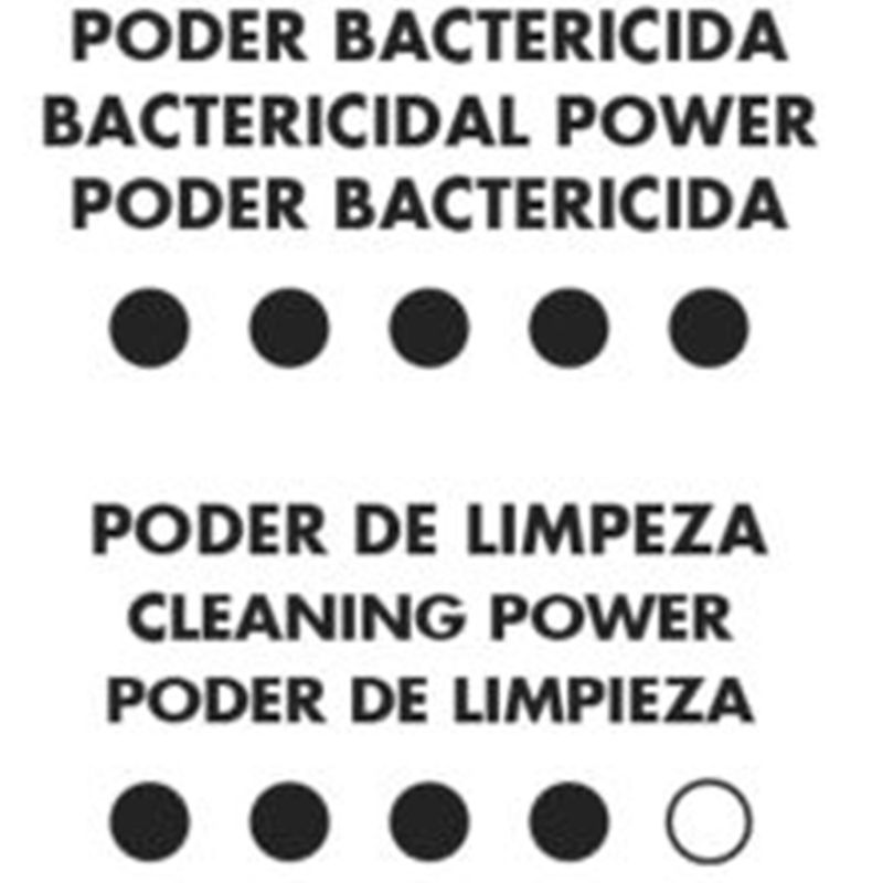 Limpador-Bactericida-Vonixx-Sintra-Pro-Concentrado-5-Litros