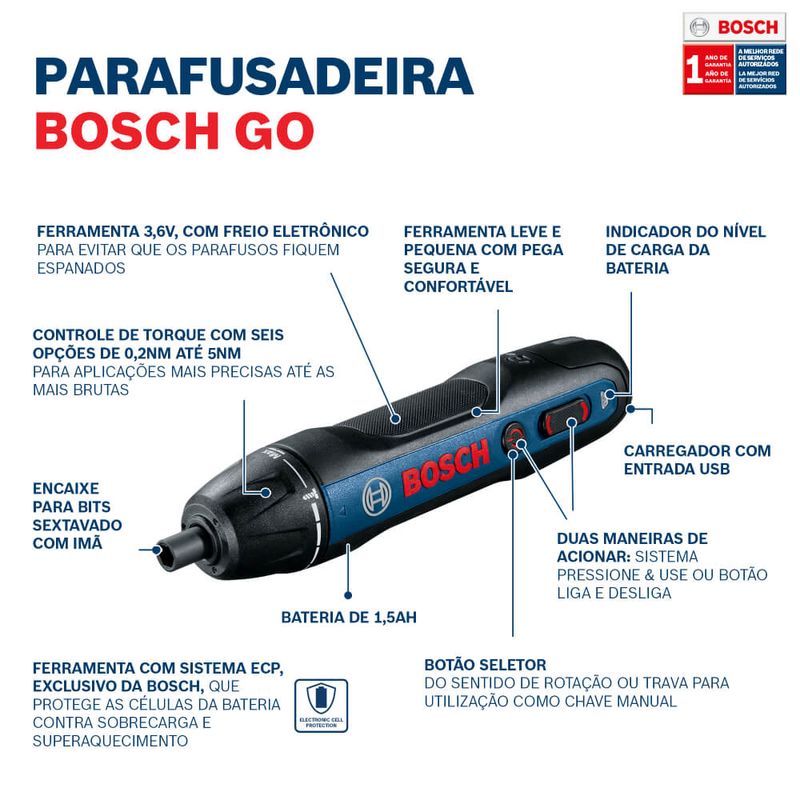 Parafusadeira-Bosch-GO-a-Bateria-36V-e-Maleta-