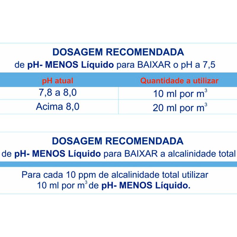 PHMaisGencoElevadordePheAlcalinidadeLiquido1Litro