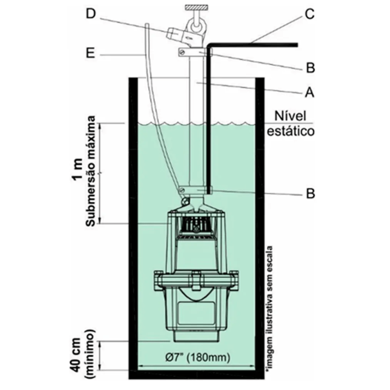 BOMBA-SUBMERSA-ANAUGER-800-65-MCA-34-POL--5-