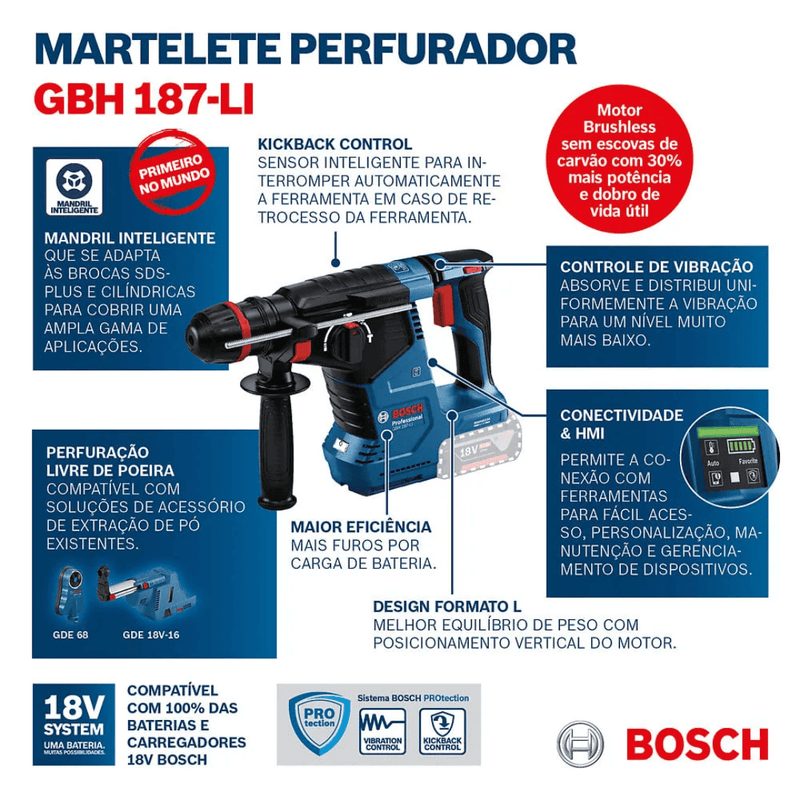 Martelete-Rompedor-Bosch-GBH-187-LI-18V-2-Baterias-em-Maleta--7-