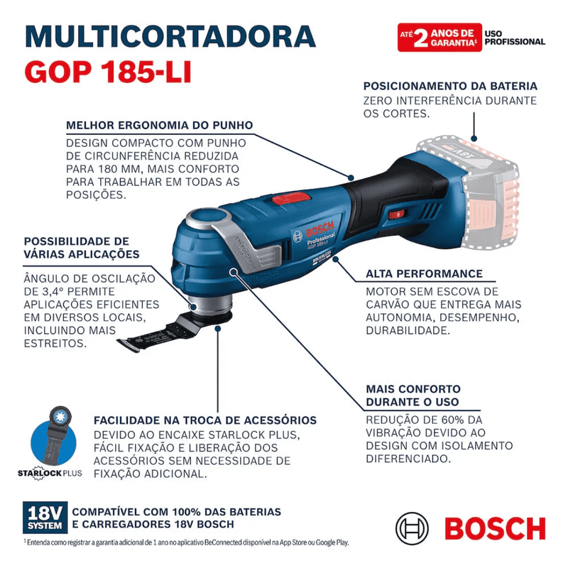 Multicortadora-a-Bateria-Bosch-18V-Gop-185LI--1-