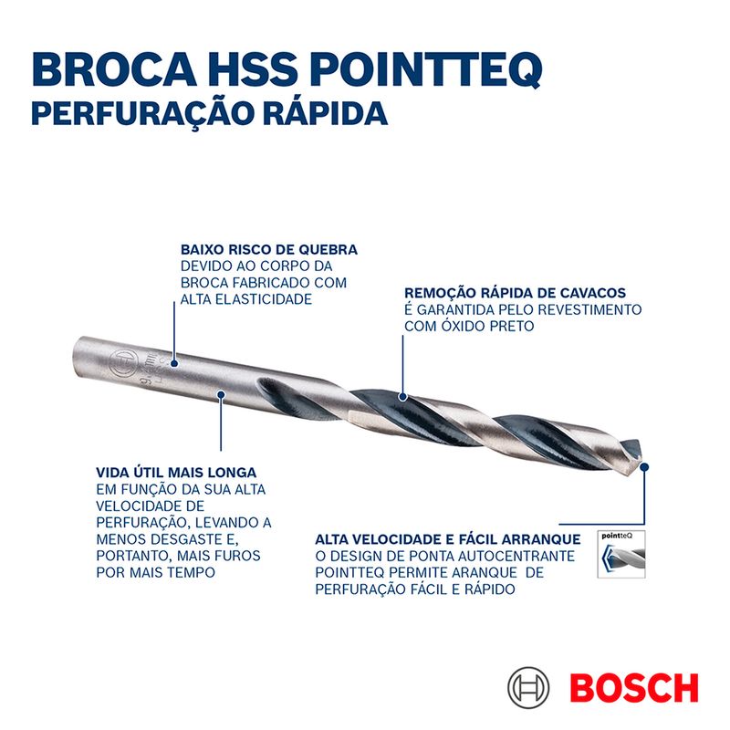 Jogo de Broca para Metal HSS Pointteq com 5 Pecas Bosch -6-